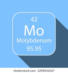 Molybdenum symbol with long shadow design. Chemical element of the periodic table. Vector illustration.