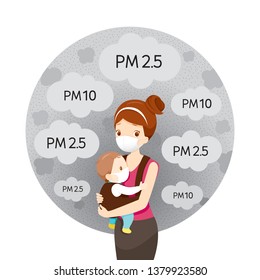 Mom And Baby Wearing Air Pollution Mask For Protect Dust PM2.5, PM10, Smoke, Smog, Respiratory, Environment, Health, Breath