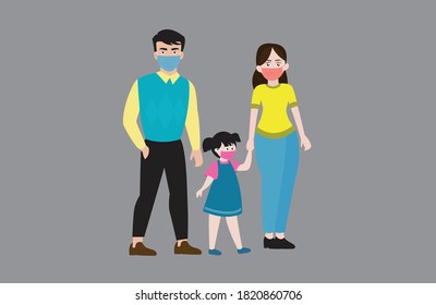 Mom dad and kid wearing face mask