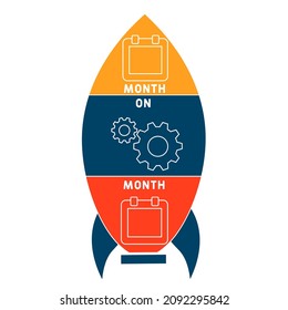 MOM - Month On Month acronym. business concept background.  vector illustration concept with keywords and icons. lettering illustration with icons for web banner, flyer, landing