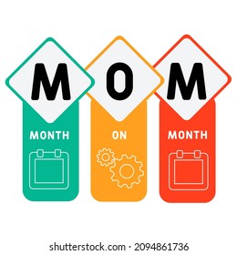 MOM - Month On Month acronym. business concept background.  vector illustration concept with keywords and icons. lettering illustration with icons for web banner, flyer, landing