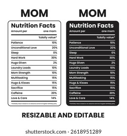 Mamãe Fatos Nutricionais - Engraçado Infográfico, Etiqueta de nutrição, fatos de nutrição chá trançado, calculadora de nutrição,