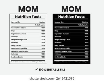 Dados nutricionais da mãe, Informações nutricionais da mãe, Modelo de rótulo de fatos nutricionais da mãe	
