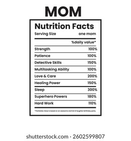 Mom Nutrition Facts nutrition facts Label  Funny Mothers Day Gift nutrition facts template