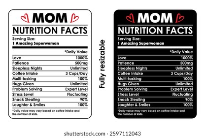 Mom nutrition facts, nutrition facts label, mom nutritional information, nutritional info mom, nutritional value of mom.