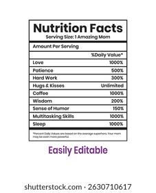 Fatos de nutrição da mãe, Fatos do suplemento do dia das mães, Rótulo de fatos nutricionais, Rótulo de fatos nutricionais	