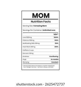 Mom Nutrition Facts Template, Mom Nutrition information , Mom Nutrition facts label isolated on white background