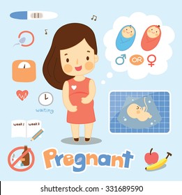 mom pregnant infographic