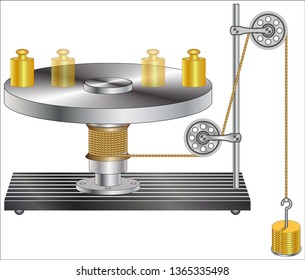 Moment of Inertia apparatus
