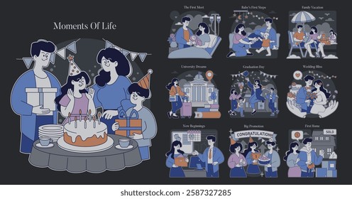 Moments of Life set. Illustration of key life events from birthday to retirement. Family milestones, education, and career achievements. Vector illustration.