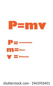 Momentum formula Line art Illustration