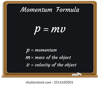 Momentum Formula on a black chalkboard. Education. Science. Formula. Vector illustration.