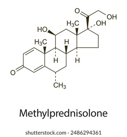 Mometasone flat skeletal molecular structure Corticosteroid drug used in inflammation treatment. Vector illustration scientific diagram.