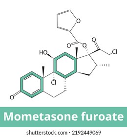 Mometasone Furoate. A Steroid Medication Used To Treat Certain Skin Conditions, Hay Fever And Asthma, Inflammatory Skin Disorders, Allergic Rhinitis.