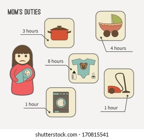 mom's duties, housekeeping and maternity, infographic vector