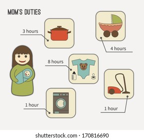 mom's duties, housekeeping and maternity, infographic vector
