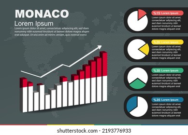 Monaco infographic with 3D bar and pie chart, increasing values, Monaco country flag on 3D bar graph, ups and downs data, presentation graphic idea, developing country