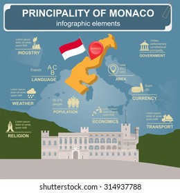 Monaco infographics, statistical data, sights. Vector illustration