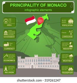 Monaco infographics, statistical data, sights. Vector illustration