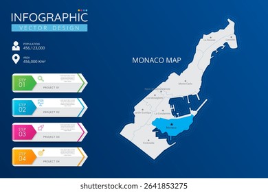 Monaco map with location pointer marks. High detailed country map with division, cities and capital infographic template. Vector illustration EPS10