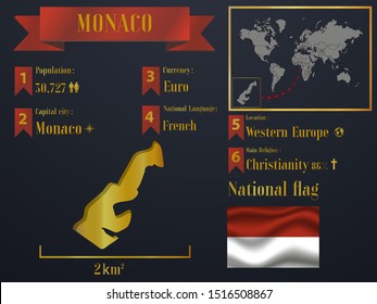 Monaco statistic data visualization, travel, tourism destination infographic, information. Graphic vector illustration. National flag, europe country silhouette, world map icon business element