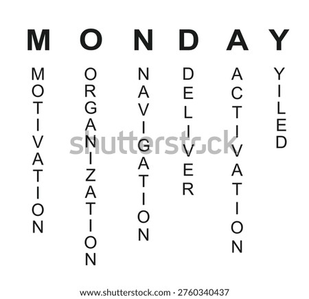 Monday meaning by letters emblem banner vector illustration. Start day in working week, motivation for better feeling in progress of work. Organization and navigation with positive energy.