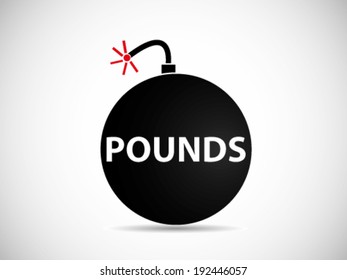 Monetary Crisis Pound Sterling