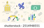 Monetary policy as nation money supply monitoring neubrutalism collection set. Labeled elements with central bank institution, inflation control and economic growth actions vector illustration.