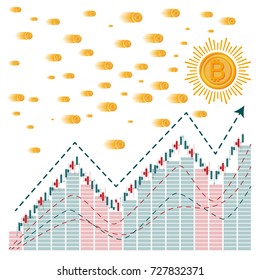 Monetary signals bitcoin, dollar, yen, British franc, Euro. Financial trends.