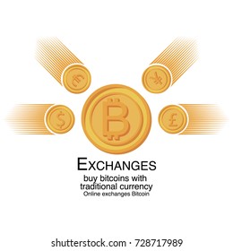 Monetary signals bitcoin. Financial trends. Exchanges buy bitcoins with traditional currency. Online exchanges bitcoin.