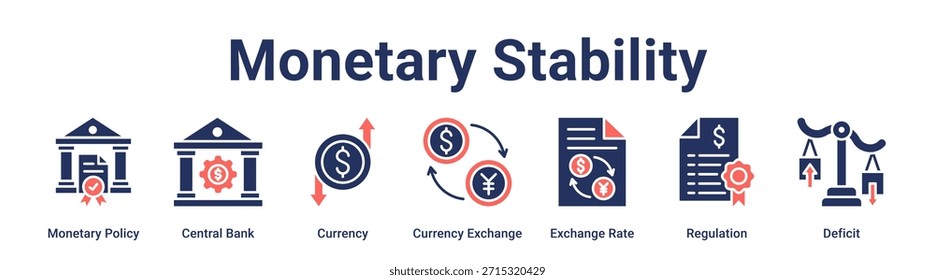 Anuncio de Estabilidad Monetaria Concepto de Ilustración vectorial de ícono de Web para negocios con ícono de Política Monetaria, Banco Central, Moneda, Cambio de Moneda, Tipo de Cambio, Regulación.