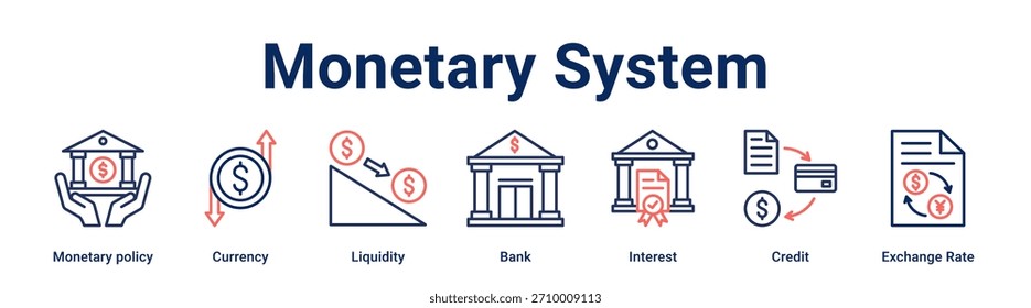 Geldsystem Banner Web-Symbol Vektorgrafik-Konzept für Unternehmen mit Symbol der Geldpolitik, Währung, Liquidität, Bank, Zinsen, Kredit, Exchange.