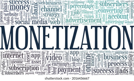 Monetarisierung, Vektorgrafik Wort Cloud einzeln auf weißem Hintergrund.