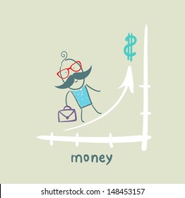 money