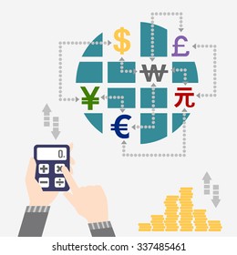 money around the world,finance 1