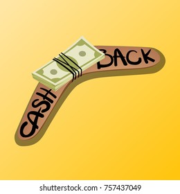 Money Attached To A Boomerang: Cash Back Concept