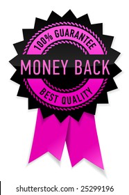 Money back 100% guarantee best quality