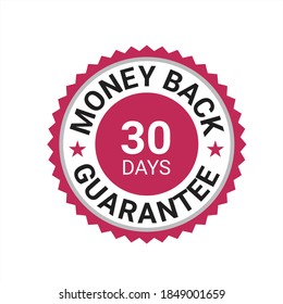 Money Back Guarantee, Risk free money back guarantee