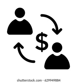 money and banking