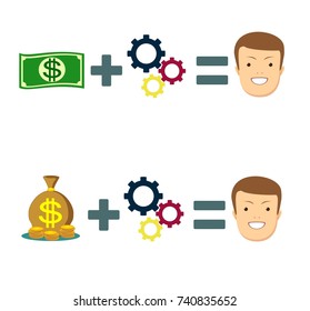 Money and brains make you happy. Stock vector illustration for poster, greeting card, website, ad, business presentation, advertisement design.