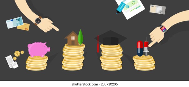 Money Budget Allocation Personal Financial Family