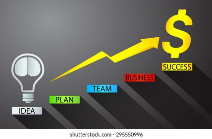 money chart. vector illustration. lamp idea make money.. infographics. marketing, victory. Ladder to success. walk. goal. graphic. stair. icon. destination, win, brain. business idea.