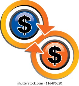 Money Circulation