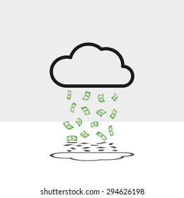 money cloud