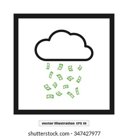 money cloud