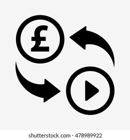Money convert icon. Pound for video. Flat design style