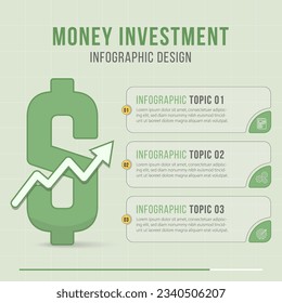 Money Creator infographic template, Finance business concept, financial profit growth 3 options or steps, Green dollar sign, vector illustration.