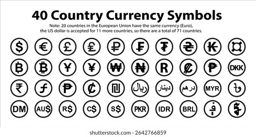 Money currency icon set. Currency exchange icon vector illustration