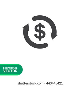 Money cycle