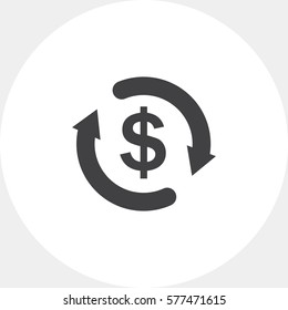 Money cycle